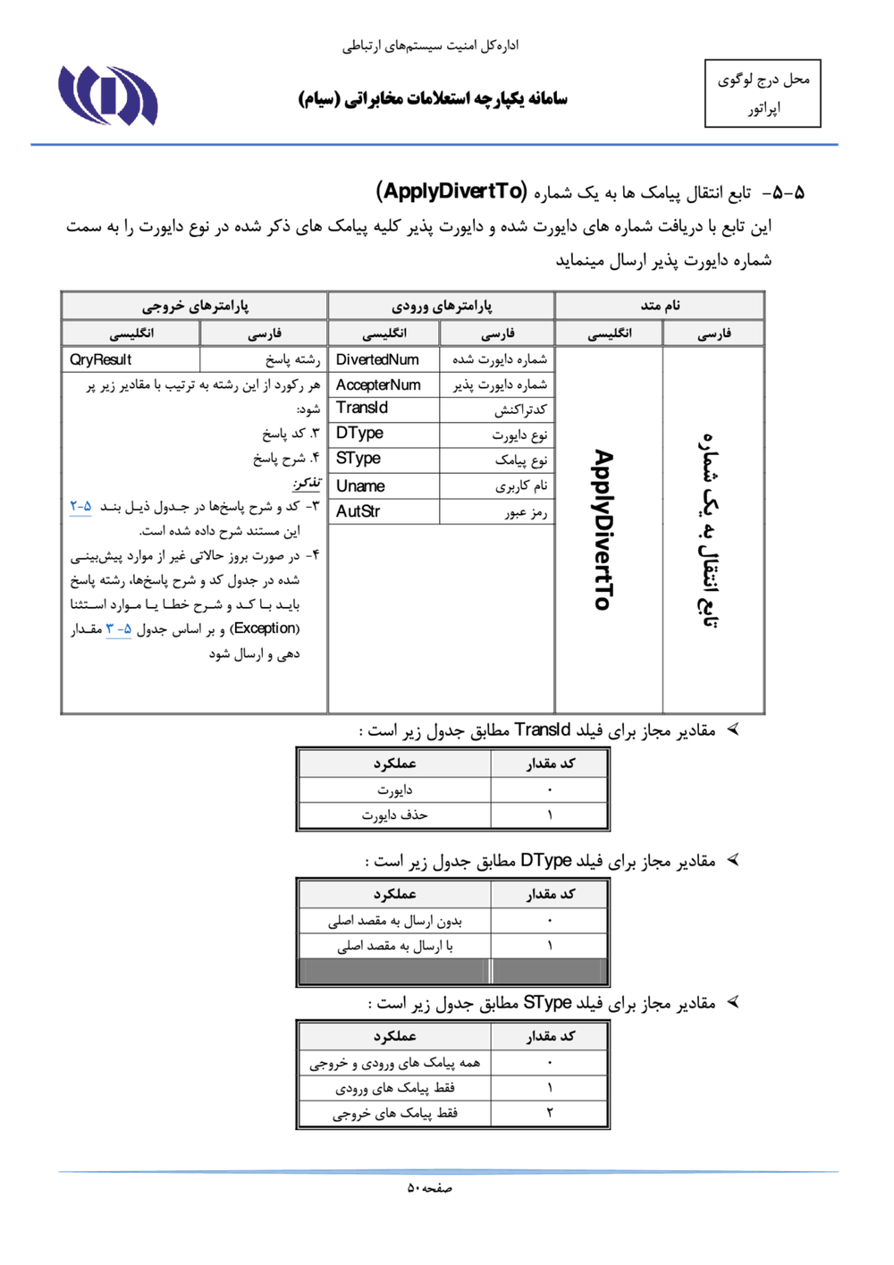 Page 50 from Iran’s SIAM Manual in Persian for Tracking and Controlling Mobile Phones