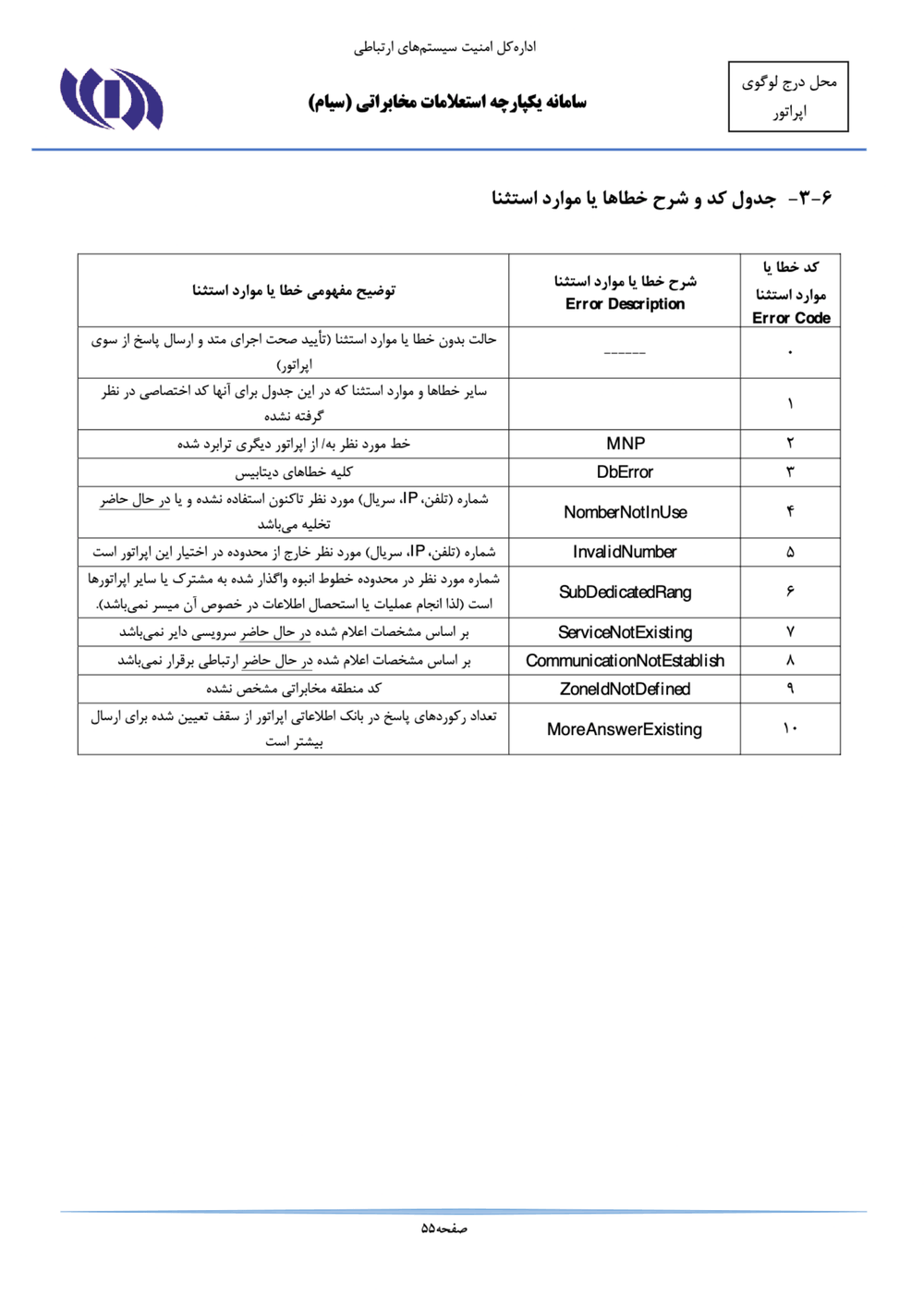 Page 55 from Iran’s SIAM Manual in Persian for Tracking and Controlling Mobile Phones