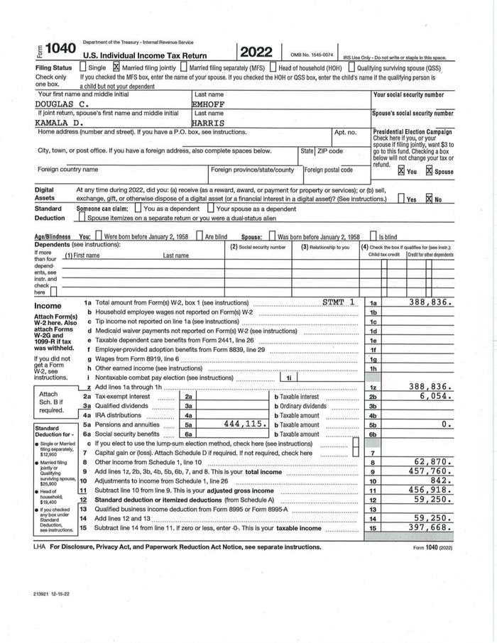 read-vice-president-kamala-harris-2022-tax-returns-documentcloud