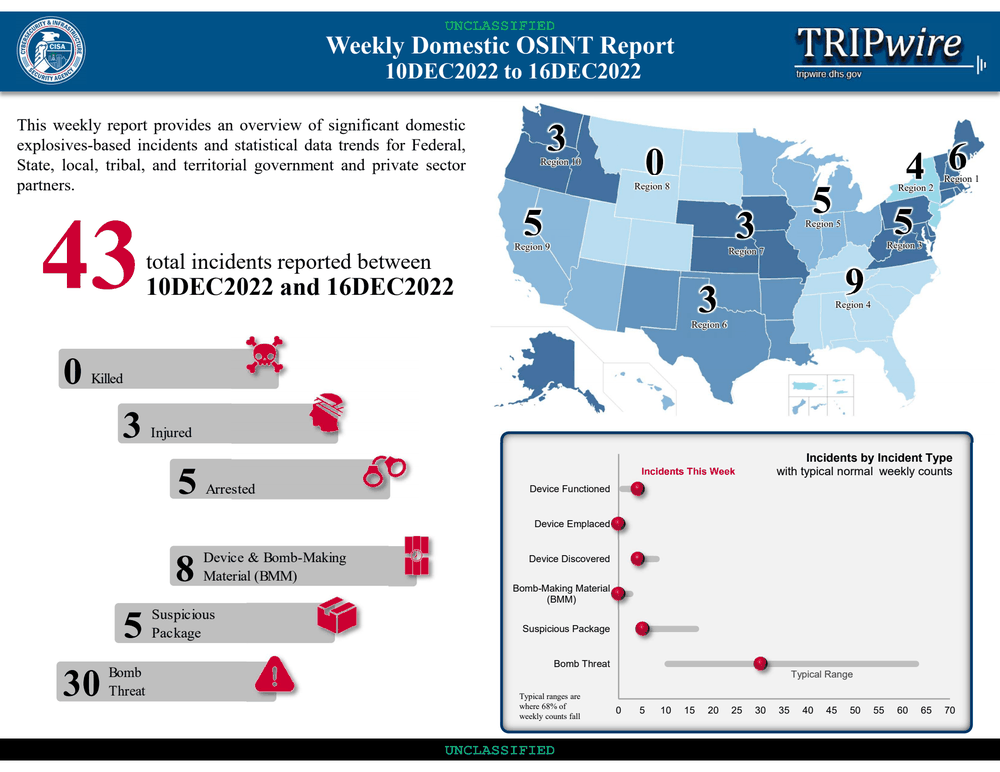 Page 1 from DHS Intelligence Report Cribs Andy Ngo Article