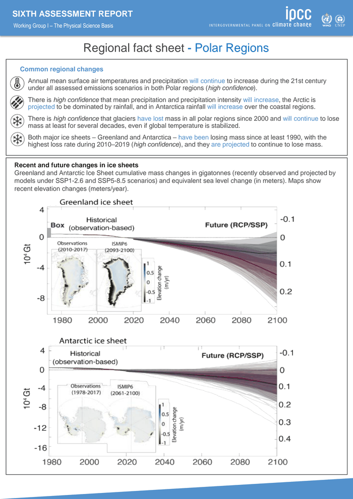 IPCC_AR6_WGI_Regional_Fact_Sheet_Polar_regions DocumentCloud