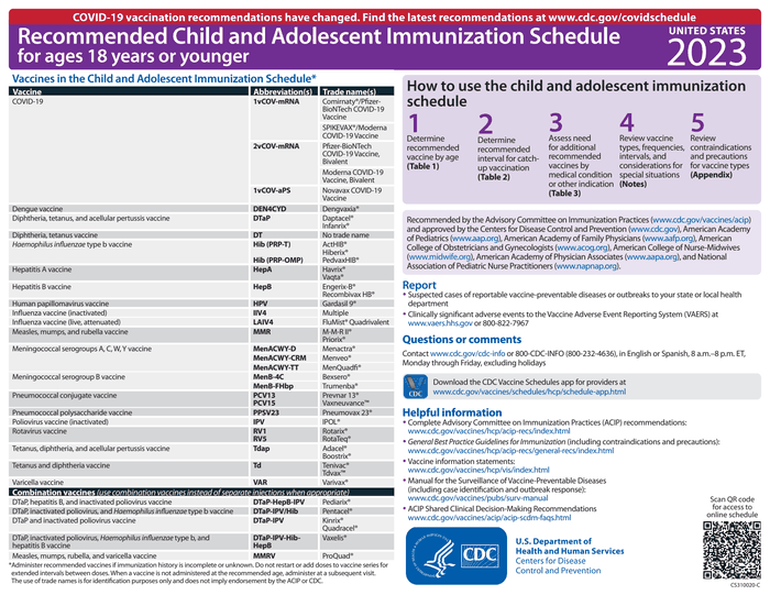 recommended-child-and-adolescent-immunization-schedule-2023-documentcloud