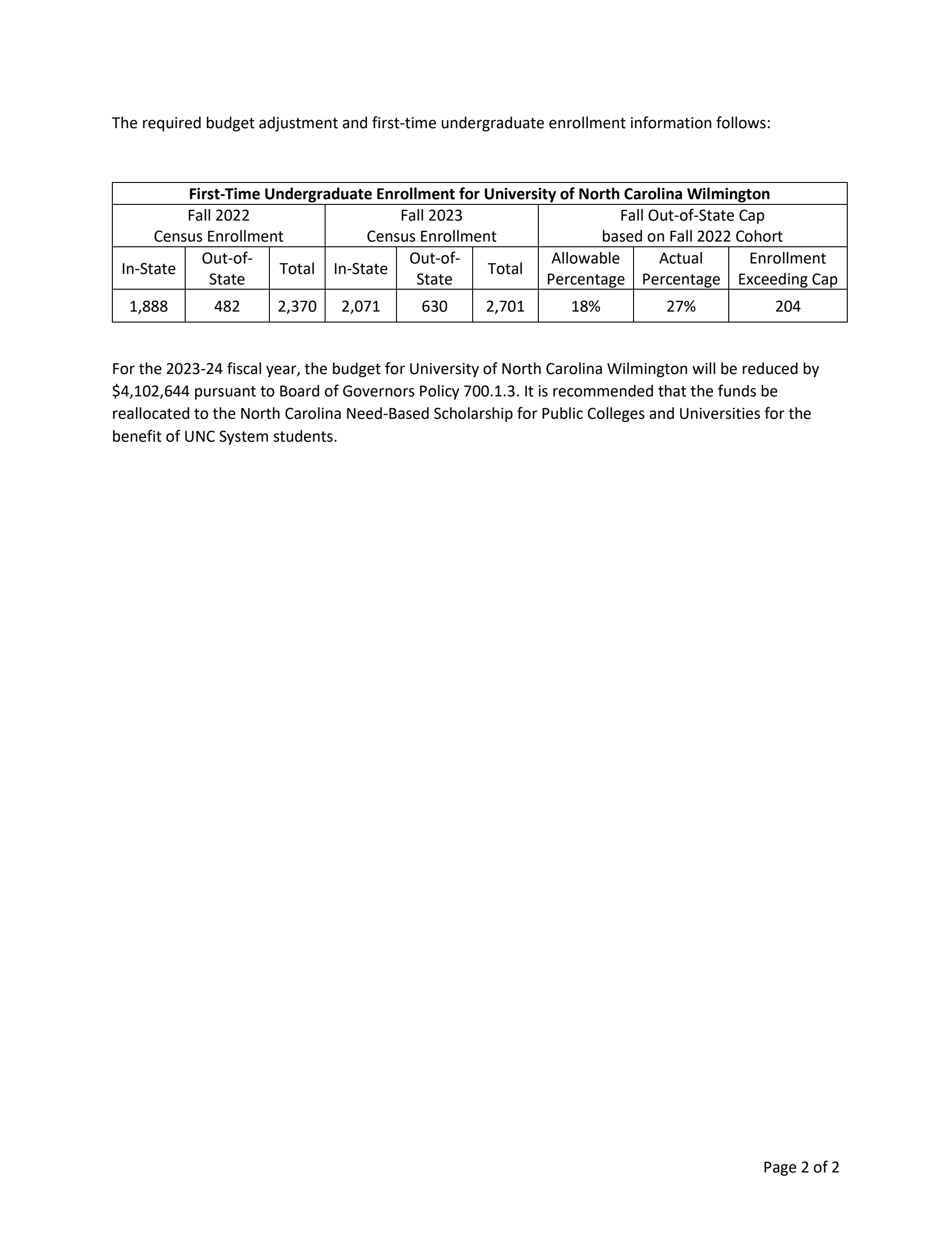 Page 33 of UNC System