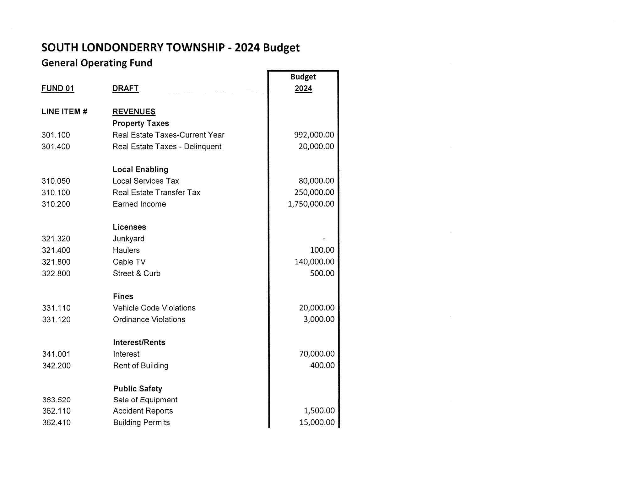 2024_proposed_budget DocumentCloud