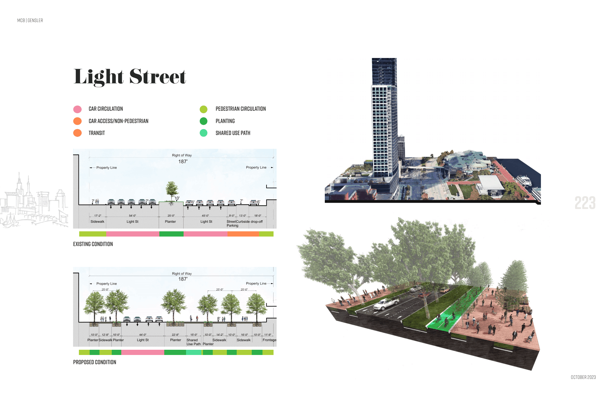 Page 112 of Harborplace-Master-Plan_Foundation-Document_October-2023_high-res-1 (1)