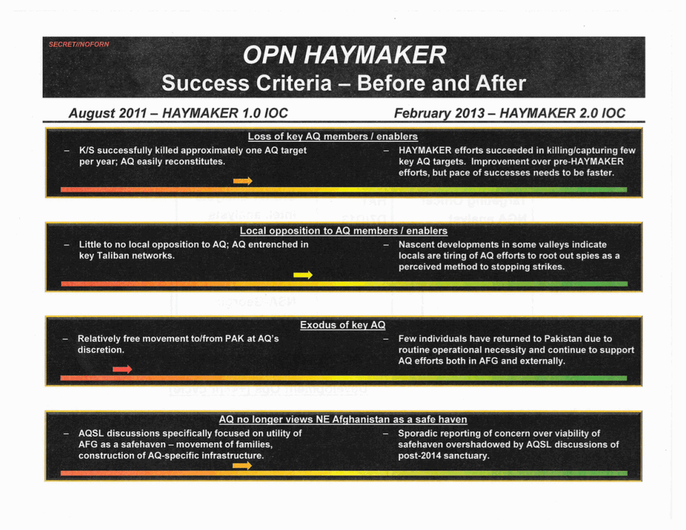 Page 6 from Operation Haymaker
