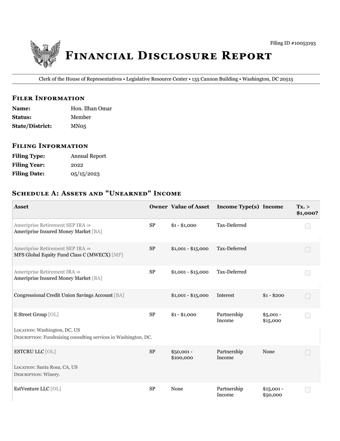 Hon. Ilhan Omar - Financial Disclosure Report: 2022 