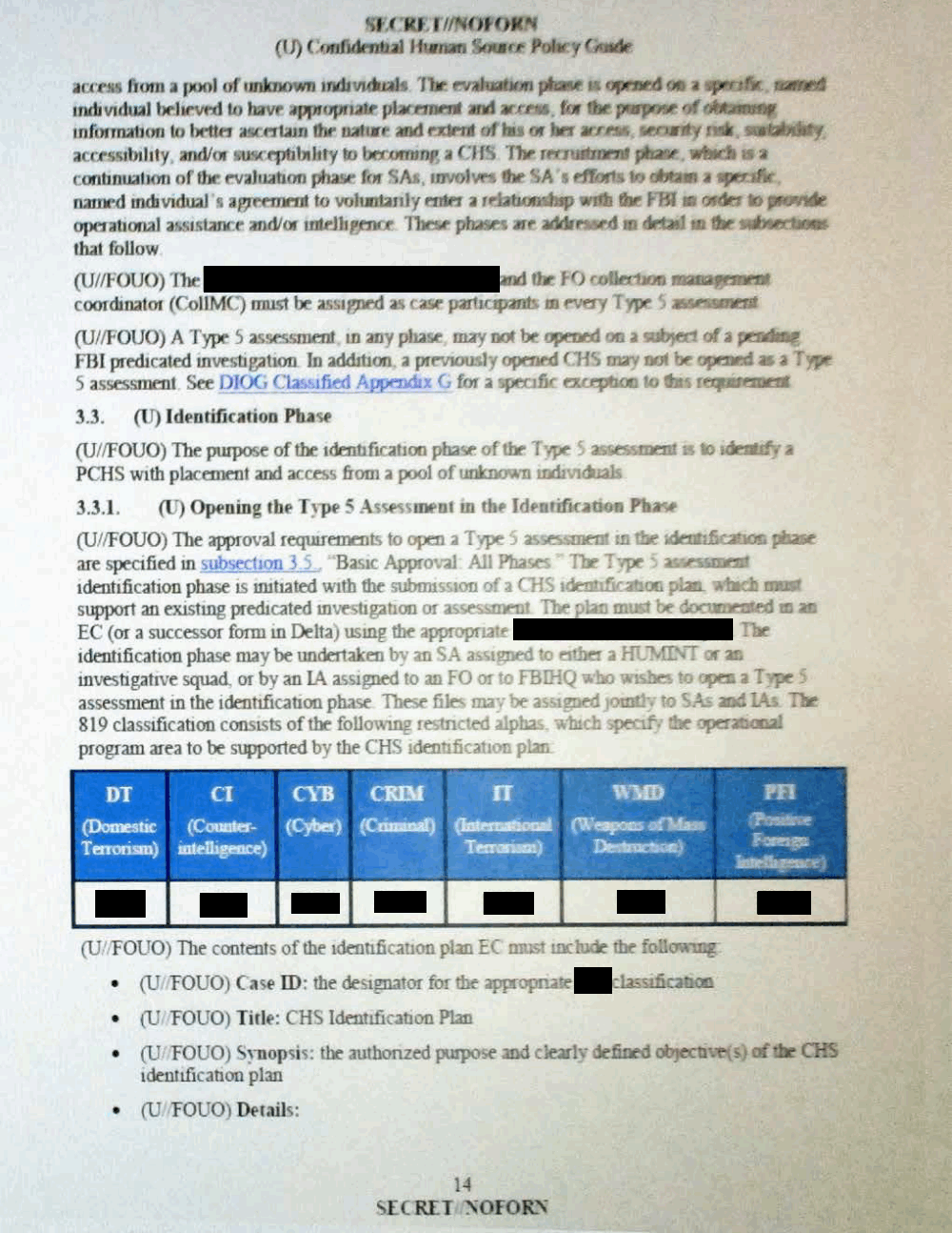 Page 26 from Confidential Human Source Policy Guide