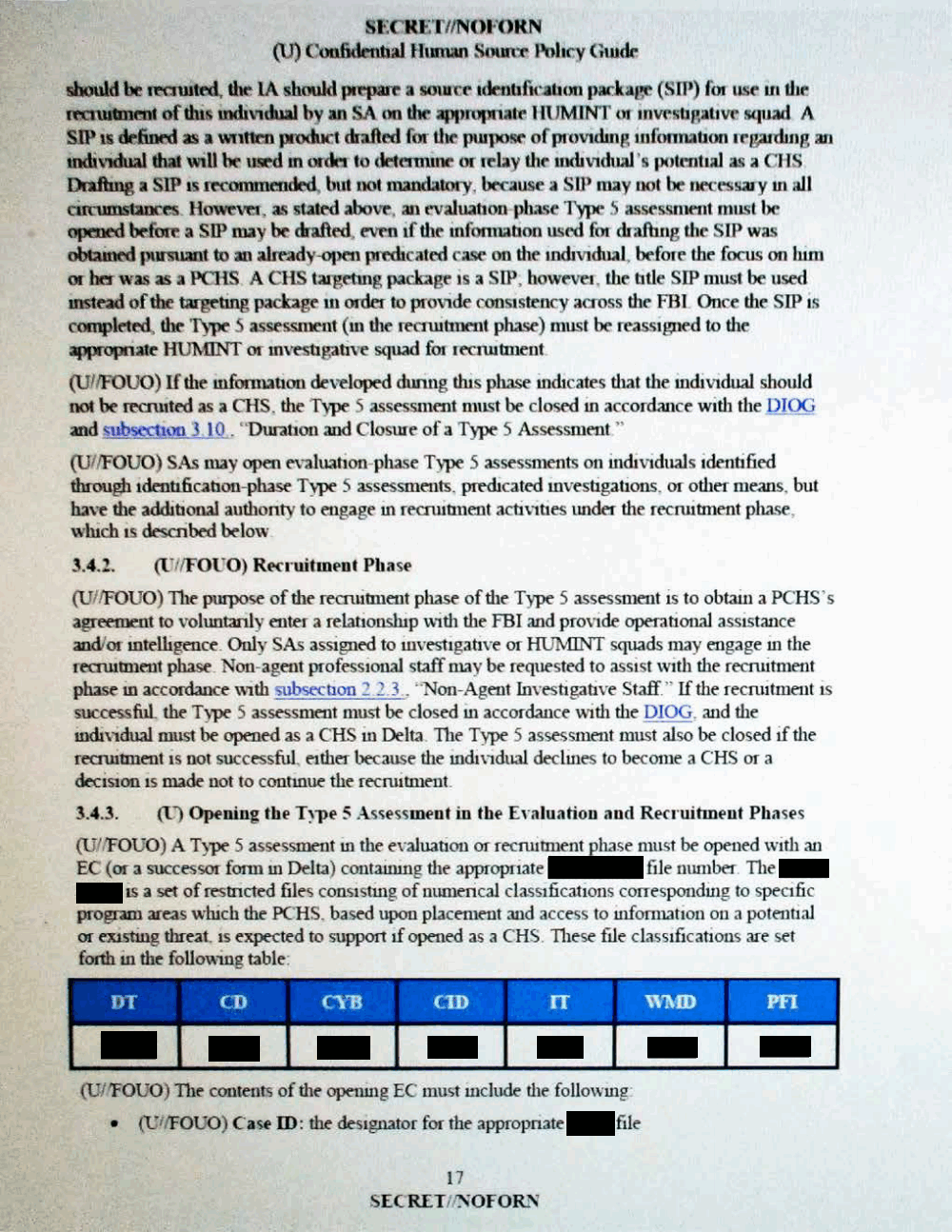 Page 29 from Confidential Human Source Policy Guide