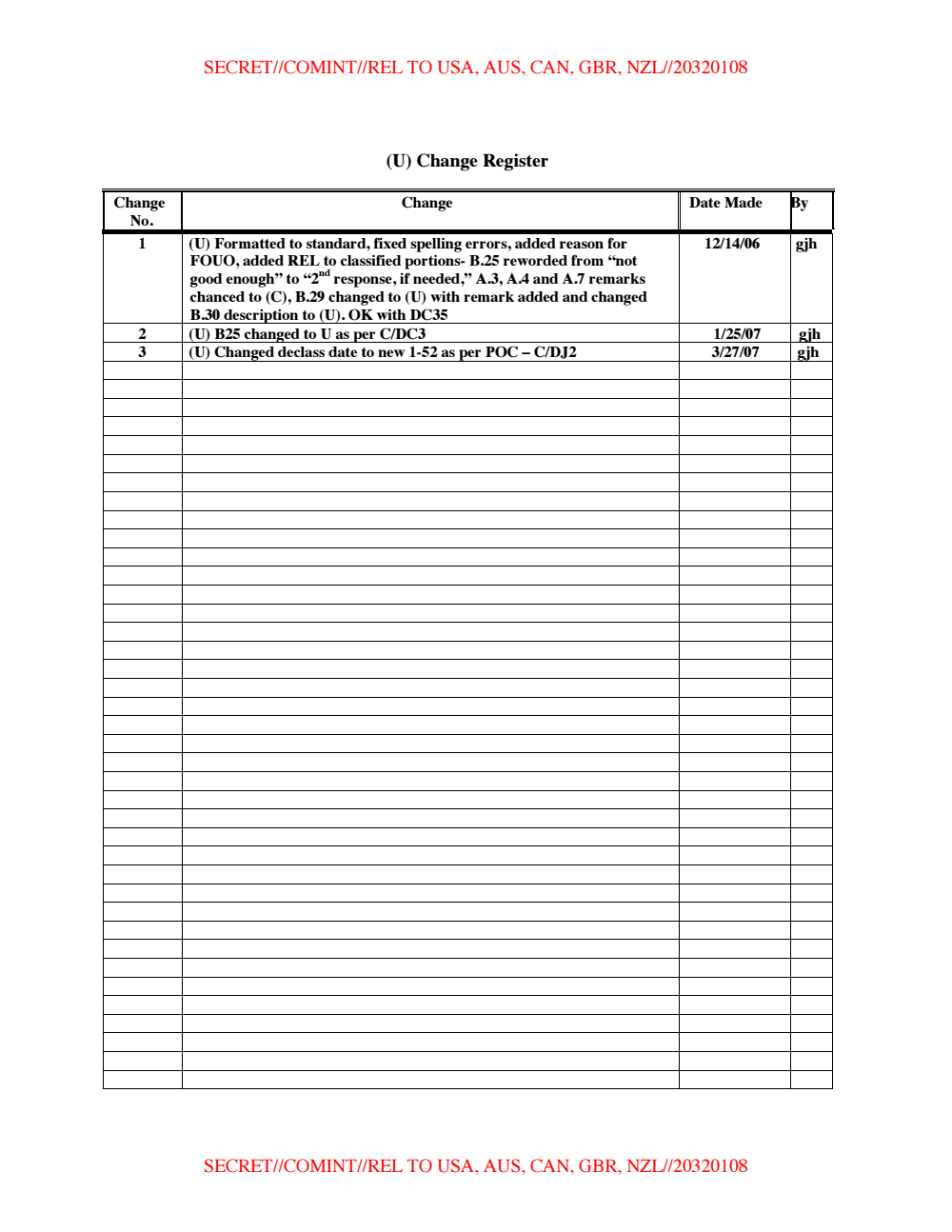 NSA's USS Liberty Incident Classification Guide - The Intercept