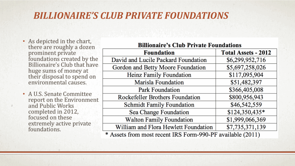 Page 37 from TigerSwan Billionaire’s Club Presentation