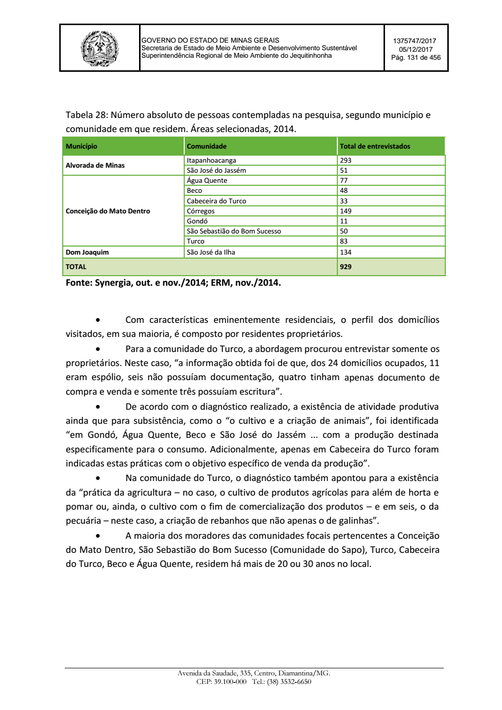 Page 131 from Parecer único da Secretaria de estado de Meio Ambiente e Desenvolvimento Sustentável (SEMAD)