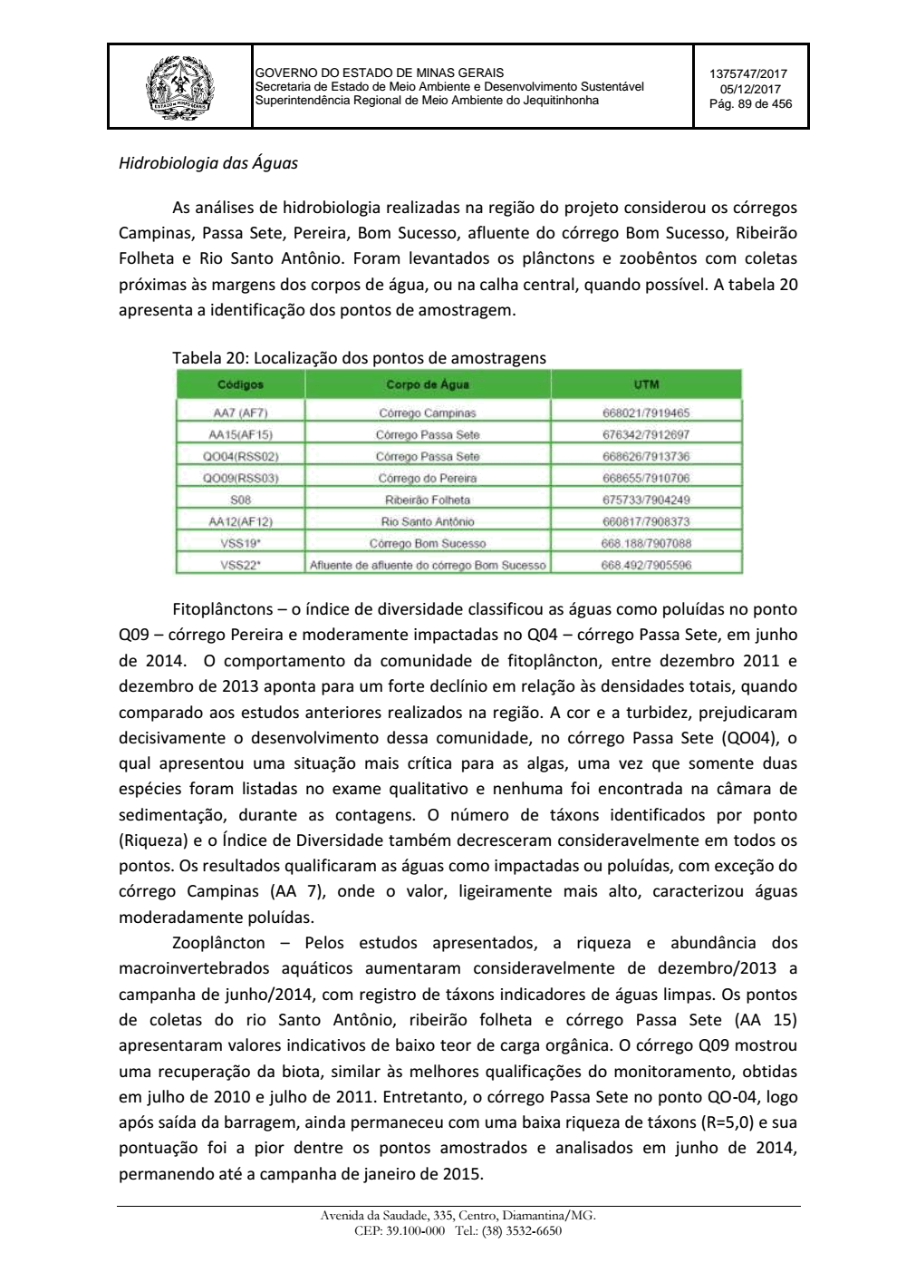 Page 89 from Parecer único da Secretaria de estado de Meio Ambiente e Desenvolvimento Sustentável (SEMAD)