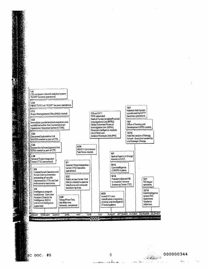 Page 11 of FBI Vault FBI Report Apr 2004