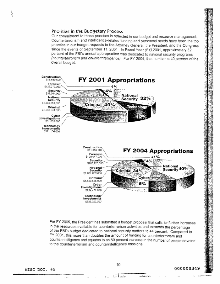 Page 16 of FBI Vault FBI Report Apr 2004