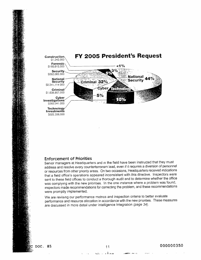 Page 17 of FBI Vault FBI Report Apr 2004