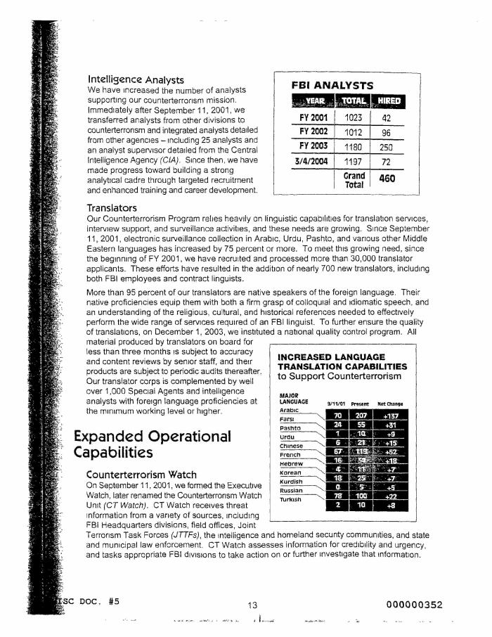 Page 19 of FBI Vault FBI Report Apr 2004