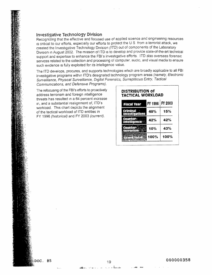 Page 25 of FBI Vault FBI Report Apr 2004