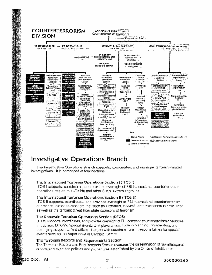 Page 27 of FBI Vault FBI Report Apr 2004