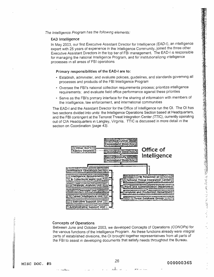 Page 32 of FBI Vault FBI Report Apr 2004