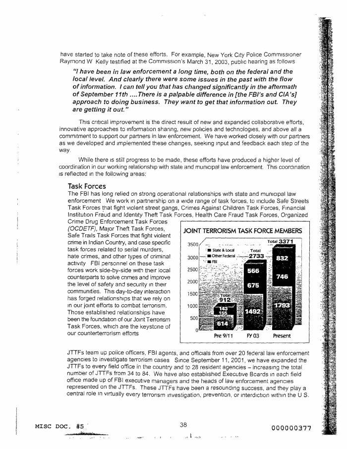 Page 44 of FBI Vault FBI Report Apr 2004