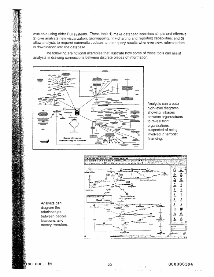Page 61 of FBI Vault FBI Report Apr 2004