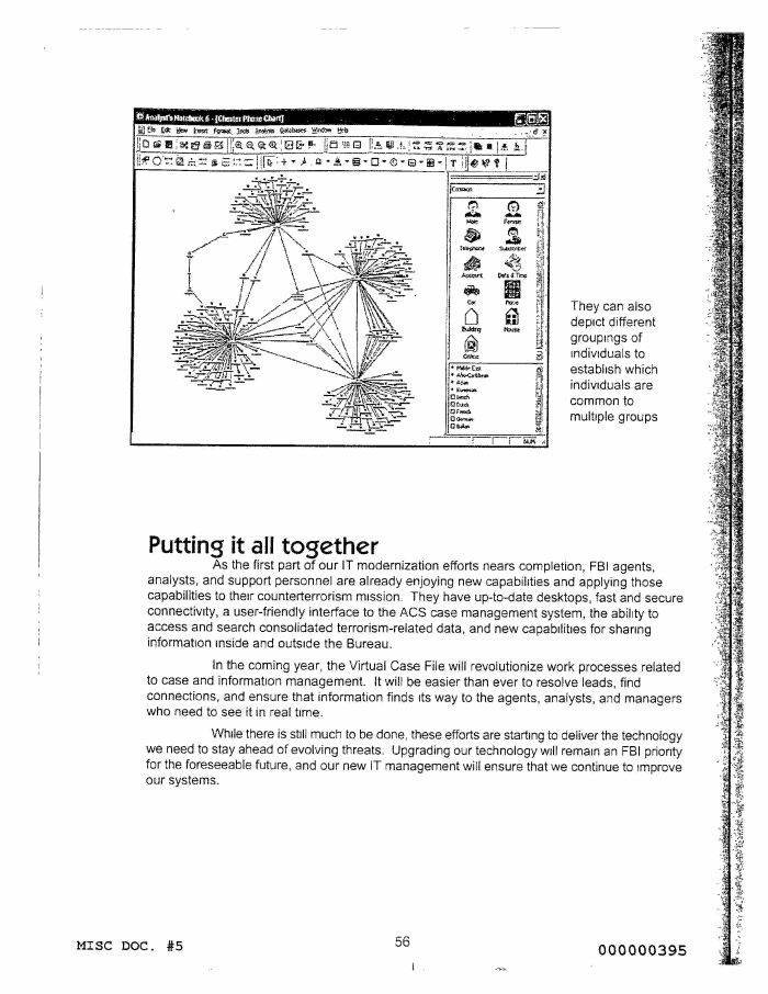Page 62 of FBI Vault FBI Report Apr 2004