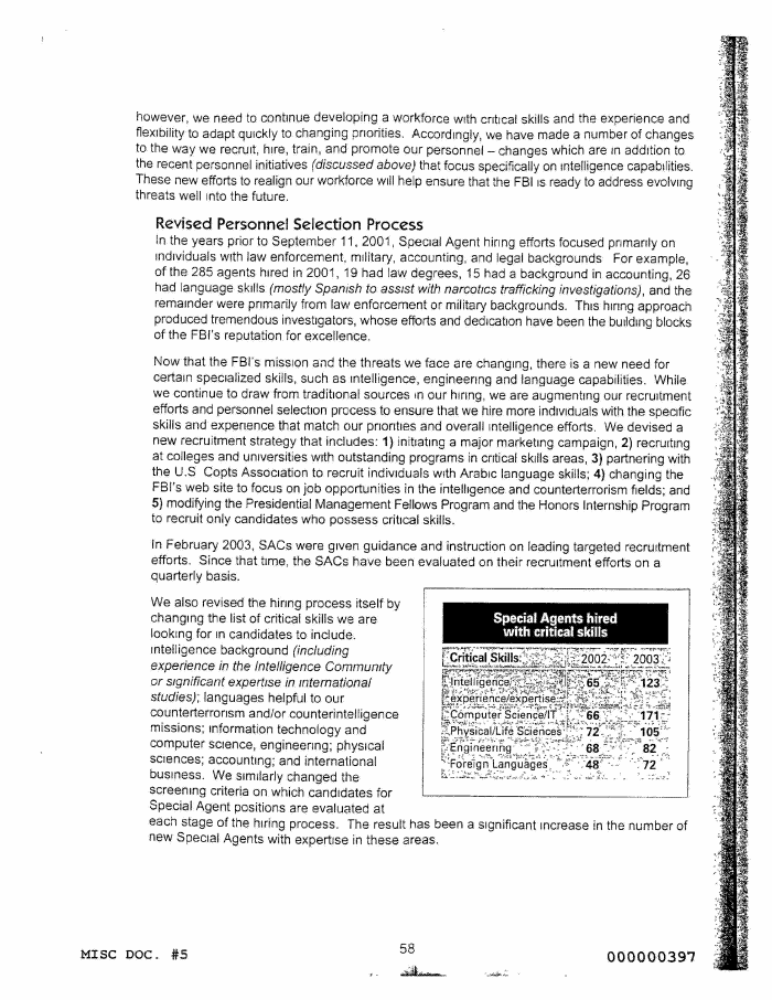 Page 64 of FBI Vault FBI Report Apr 2004