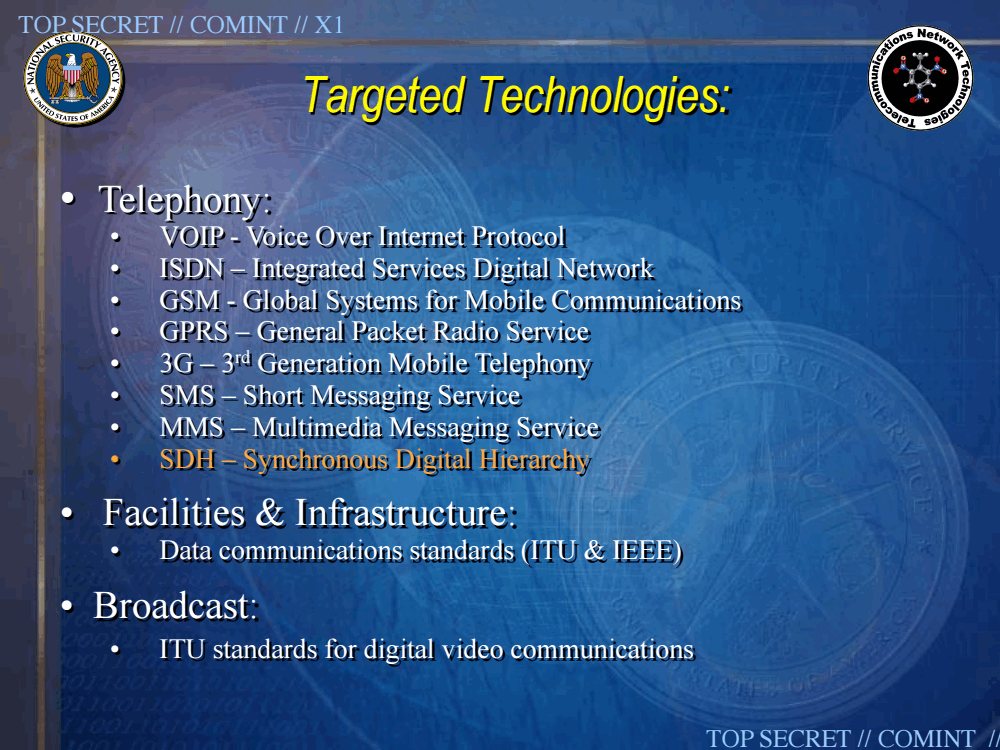 Tailored Access Operations 2007 - The Intercept