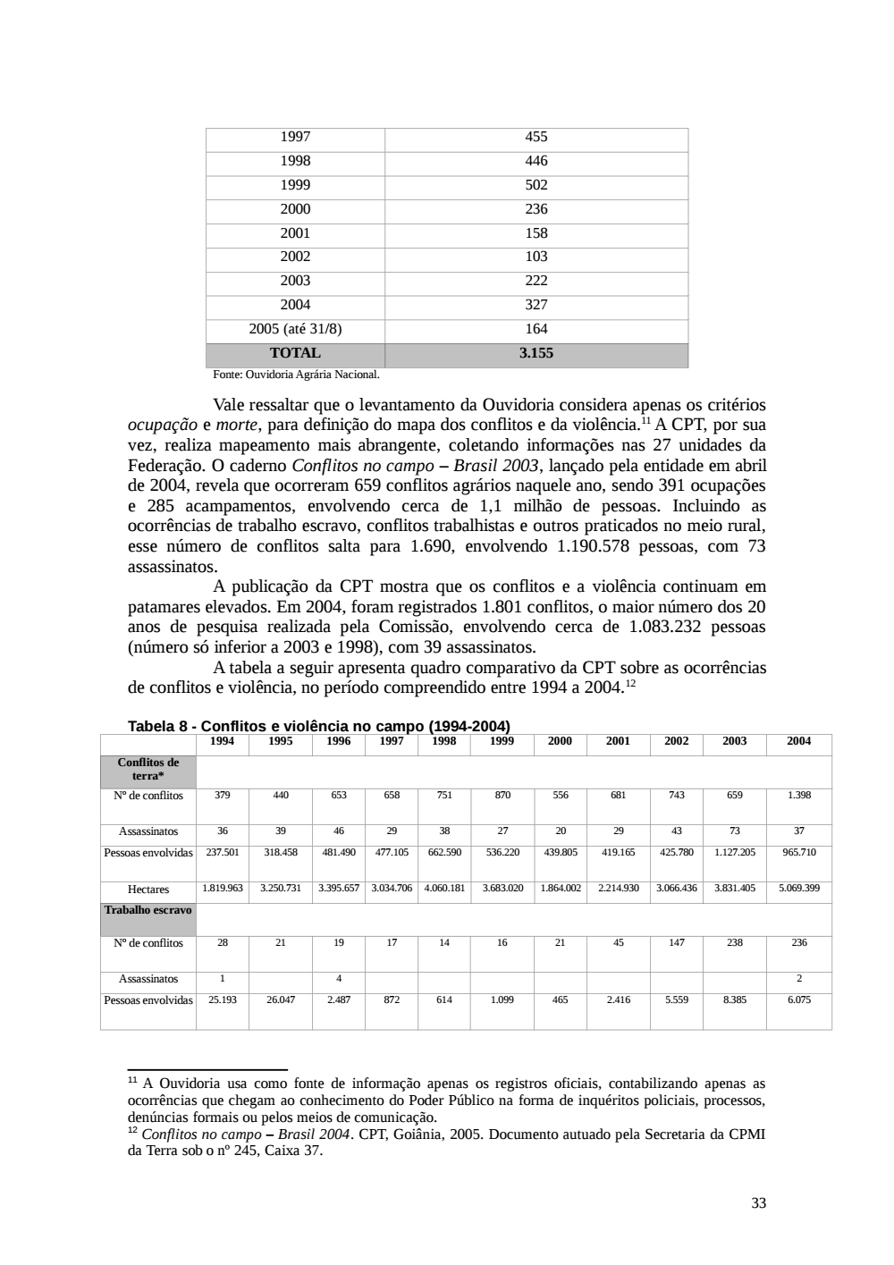 Page 33 from Relatório final da comissão