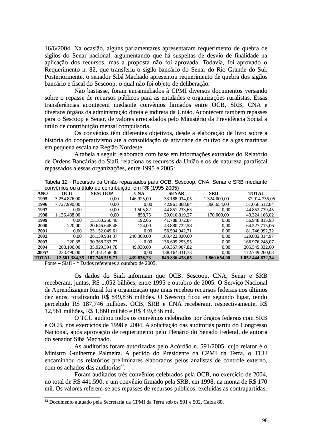 Page 98 from Relatório final da comissão