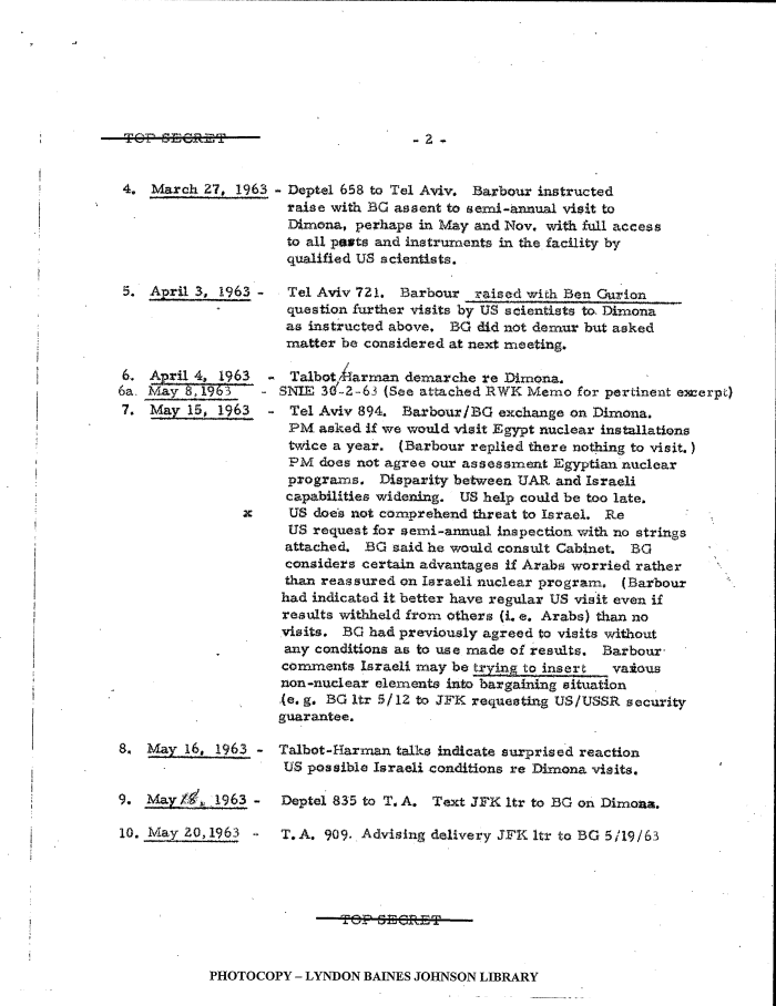 Page 2 of 1963 Memorandum Brief on Developments Re the Dimona Reactor Top Secret Kennedy