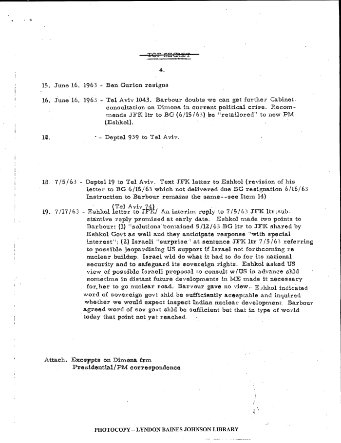 Page 4 of 1963 Memorandum Brief on Developments Re the Dimona Reactor Top Secret Kennedy