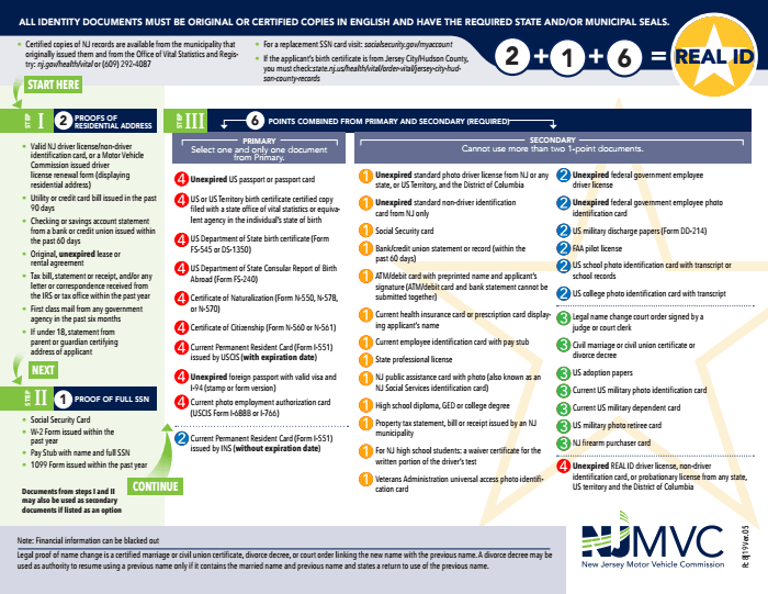 can i get real id online nj